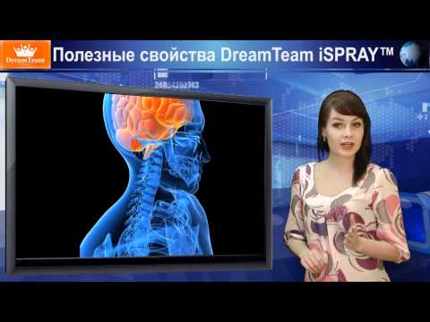 Спрей DreamTeam iSPRAY™ Полезные Свойства Спрей DreamTeam iSPRAY™ Полезные Свойства